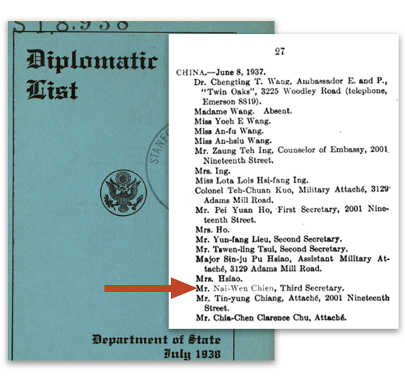 Diplomatic List, circa 1935