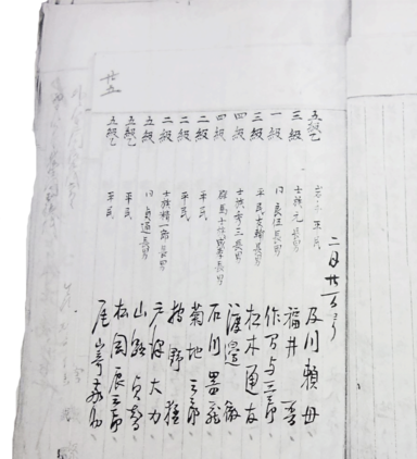 An image of Kizo Ishikawa's high school diploma